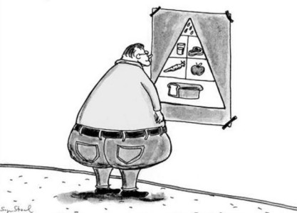 01fat.food.pyramid